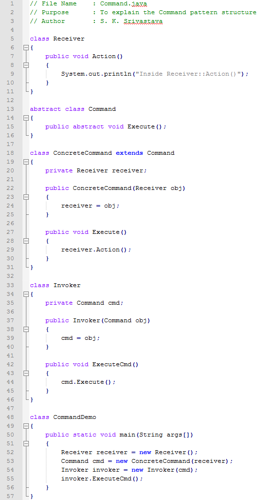 Command design pattern In Java