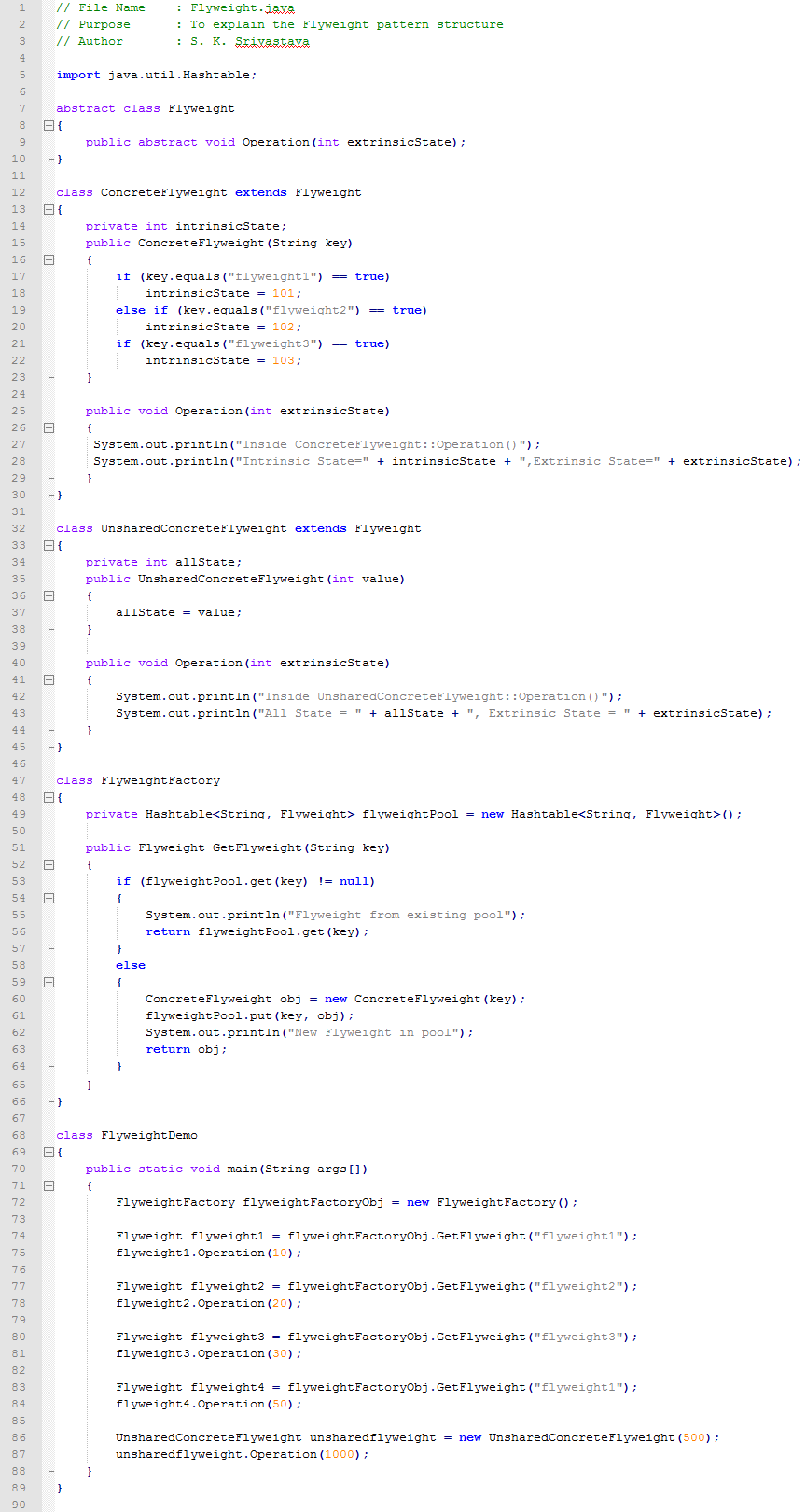 Flyweight design pattern In Java