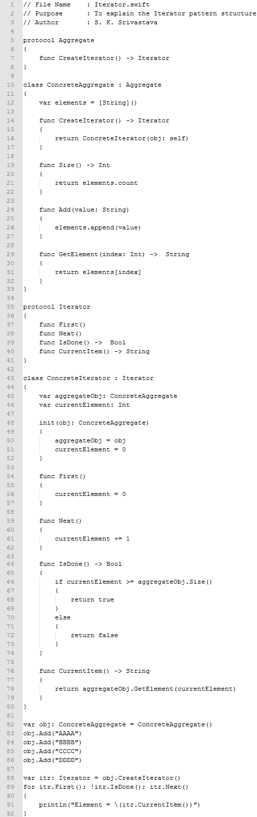 Iterator design pattern In Swift