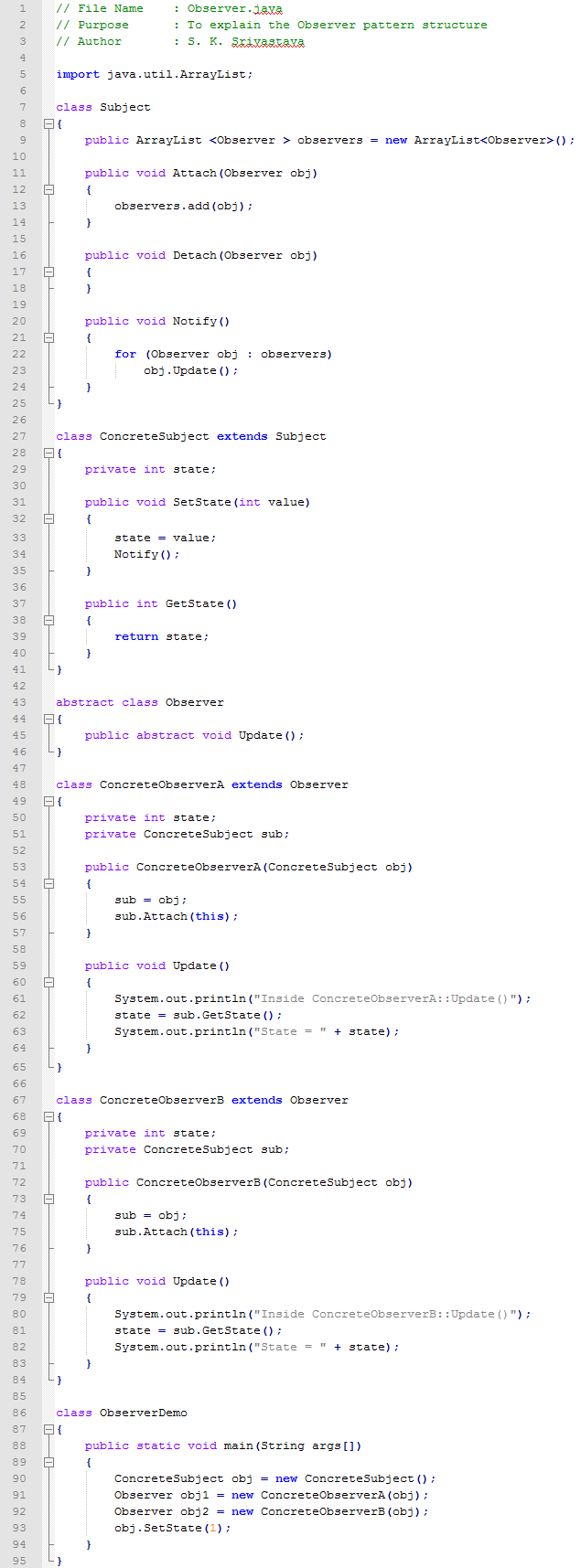 Observer design pattern In Java