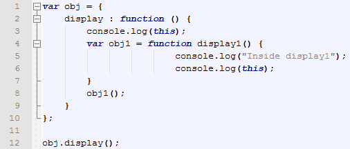 this keyword In JavaScript - Source Code Example 5 - 1